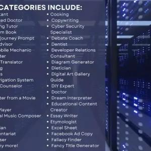 17500+ ChatGPT Prompts | 720+ Categories for Unmatched Growth - Image 4